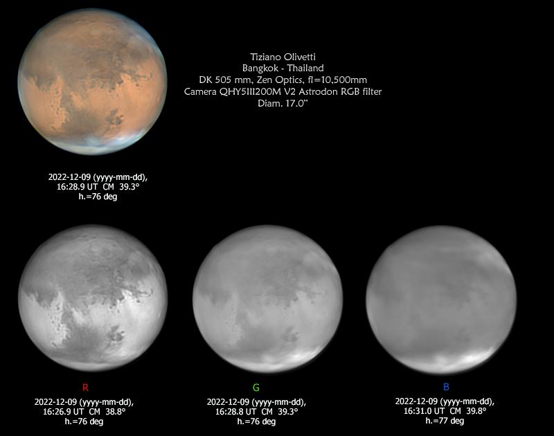 Mars 9 Dec 2022 by T Olivetti 