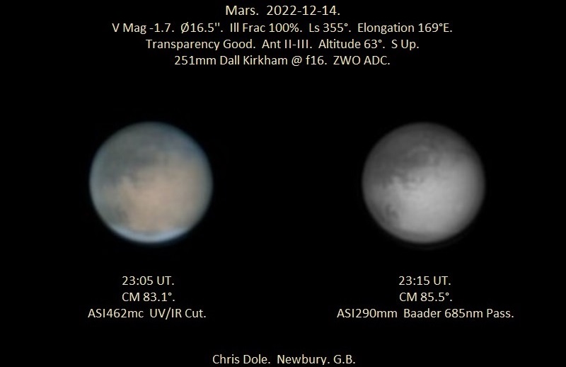 Mars 14 December 2022 by Chris Dole