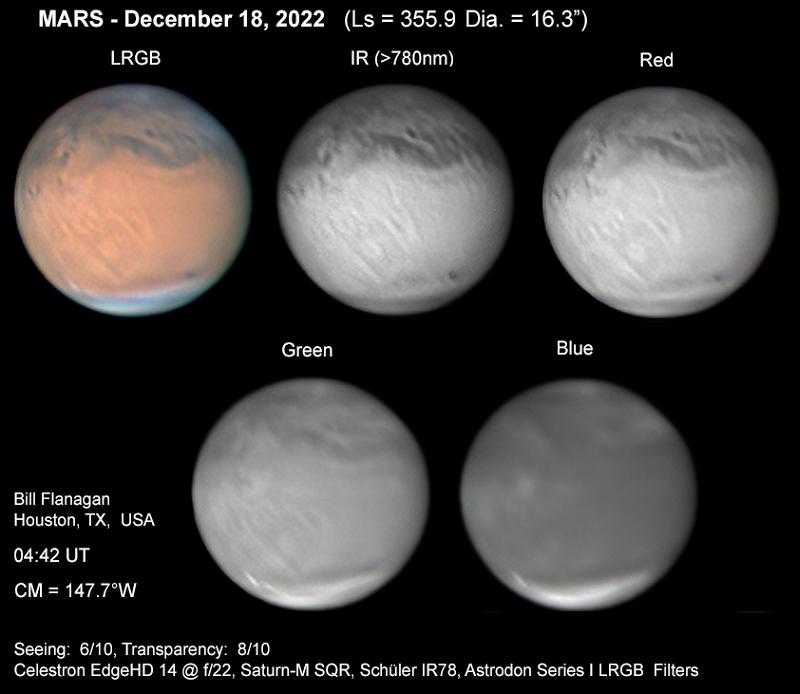 Mars 18 December 2022 by Bill Flanagan