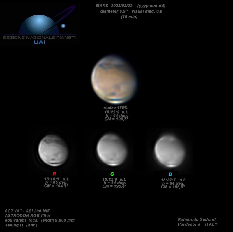 Mars by R Sedrani 22 March 2023