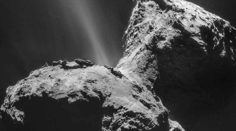 Comet 67p/Churyumov-Gerasimenko