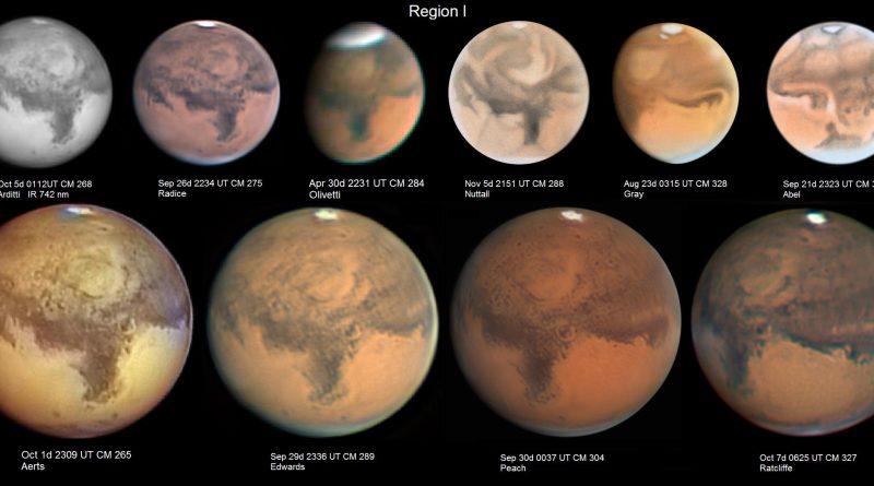 Region I of Mars, during 2020: a selection of images showing the longitudes described in the text during the apparition. Syrtis Major is central in most.