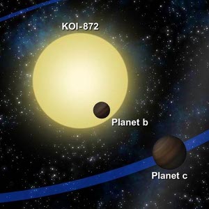 Artist's concept of KOI-872/Kepler-46, courtesy of Southwest Research Institute