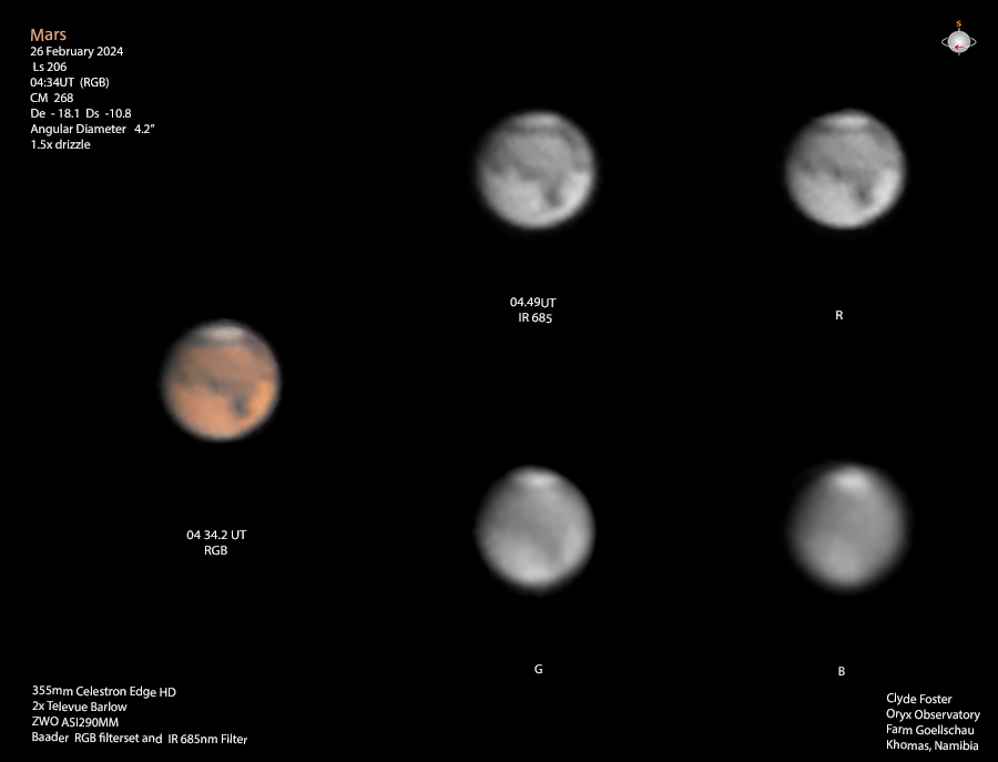 Mars 2024 Blog 7 April 2023 Image 1