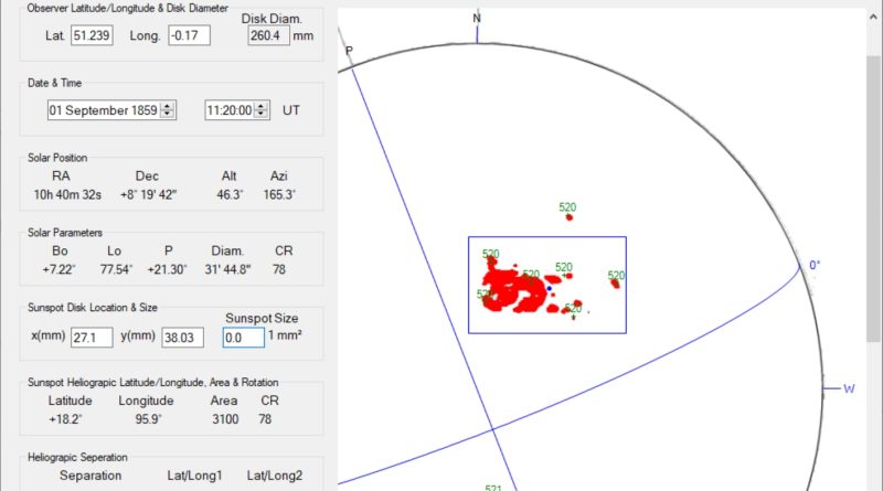 A screenshot, with area given on the left (this is repeated in Table 1, given in the PDF of the paper), and including a diagram of the group's area on the solar disc, with the extent of the group highlighted in red on a white background with equator and north-south axis shown in black lines.