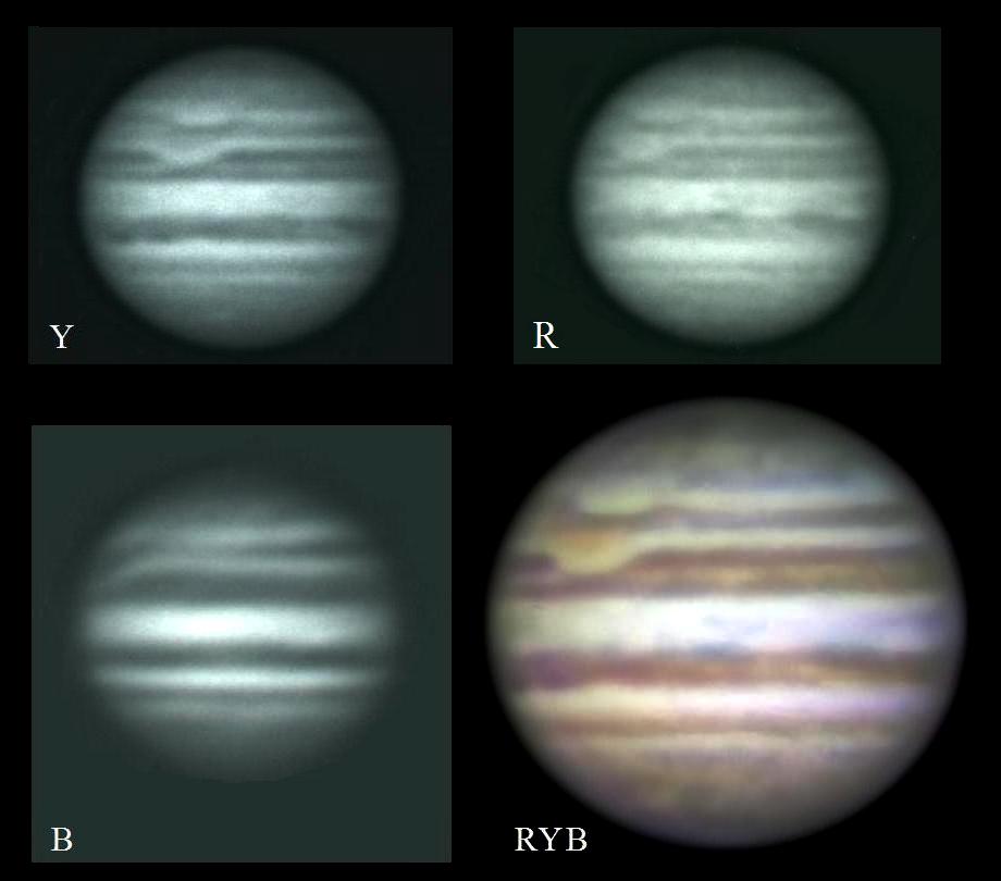 Four images of Jupiter, arranged in a square: these are yellow and blue (top left and right), red (bottom left) and RYB (bottom right). Key feaures are described in the caption.